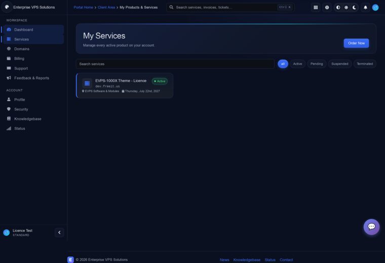 All services overview