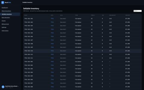 Sellable inventory derived from real space and power.