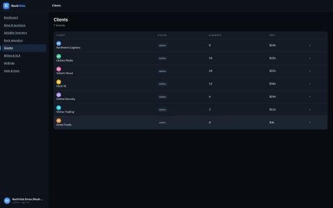Client records tied to the assets they actually occupy.