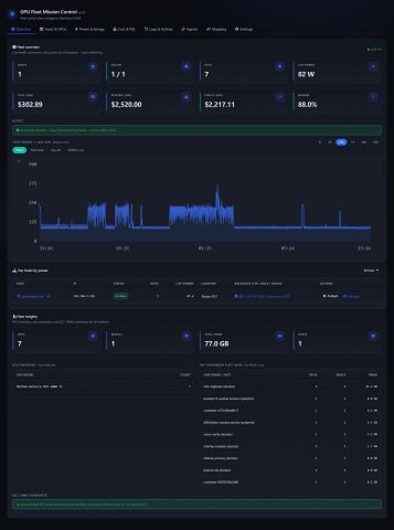 gpubench overview , the optional GPU and AI colocation add-on.