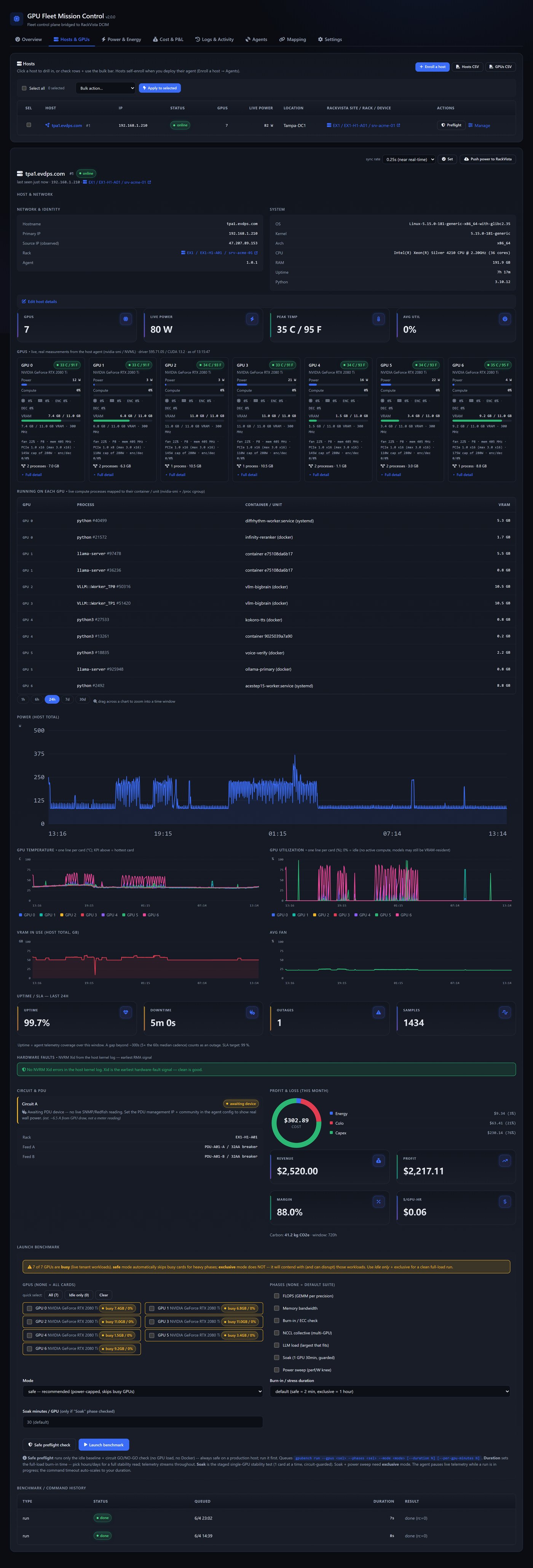 Hosts and GPUs inventory