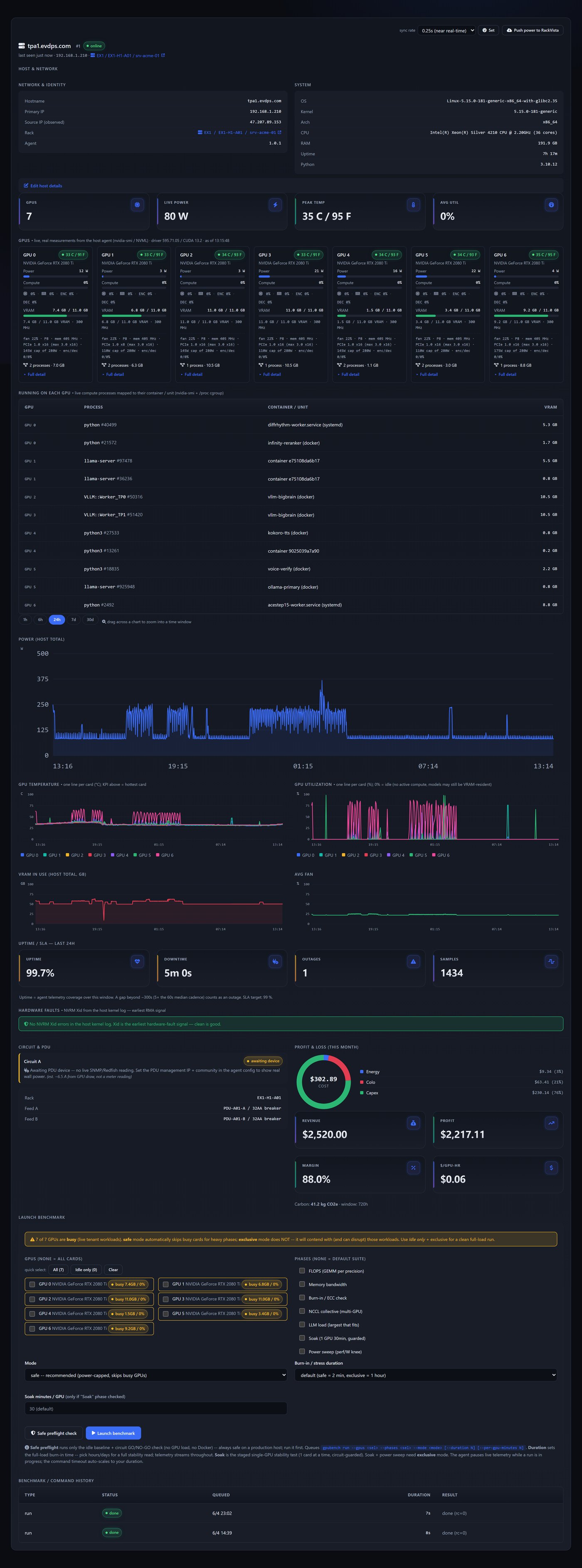 Host detail with per-GPU telemetry