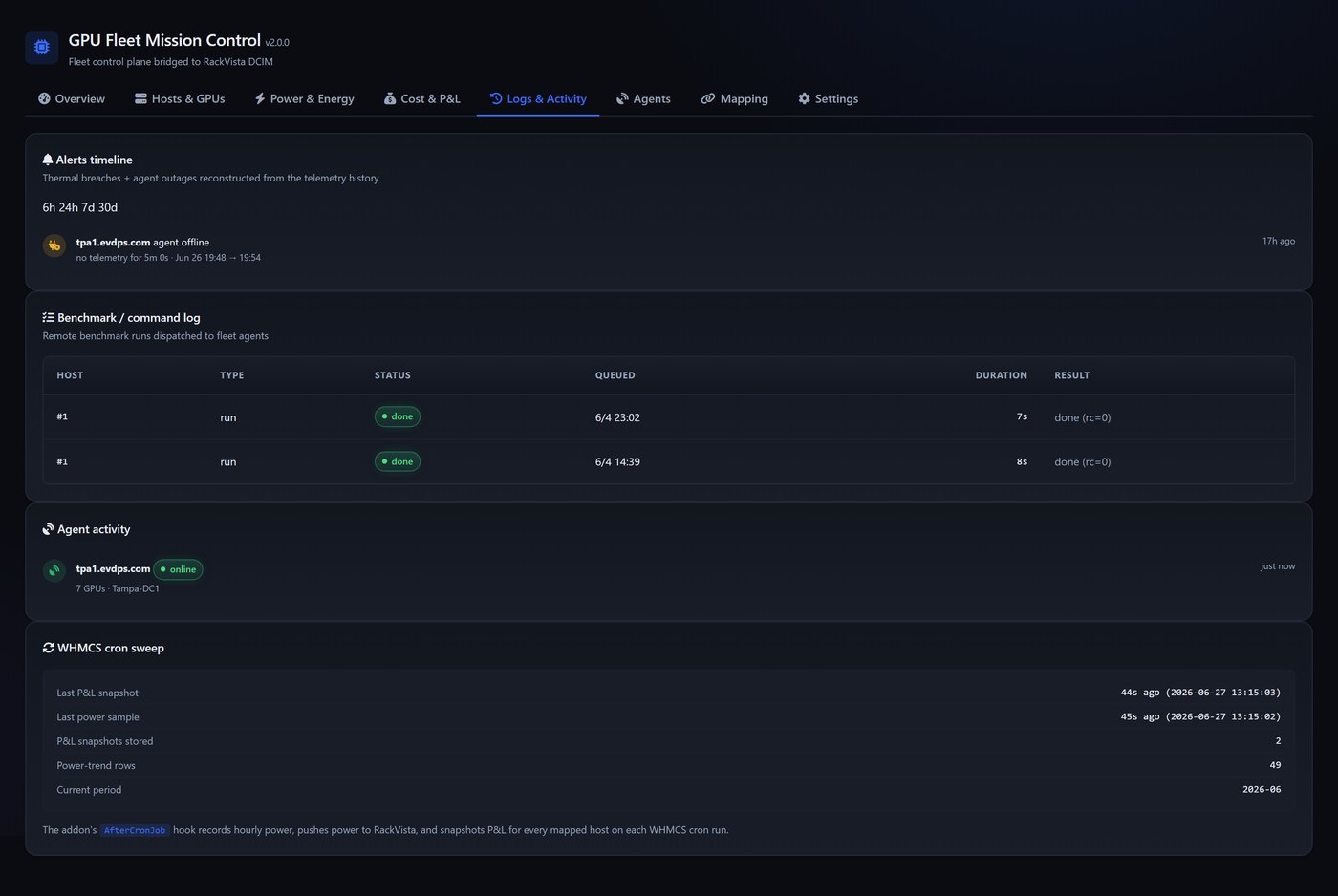 Logs and activity feed