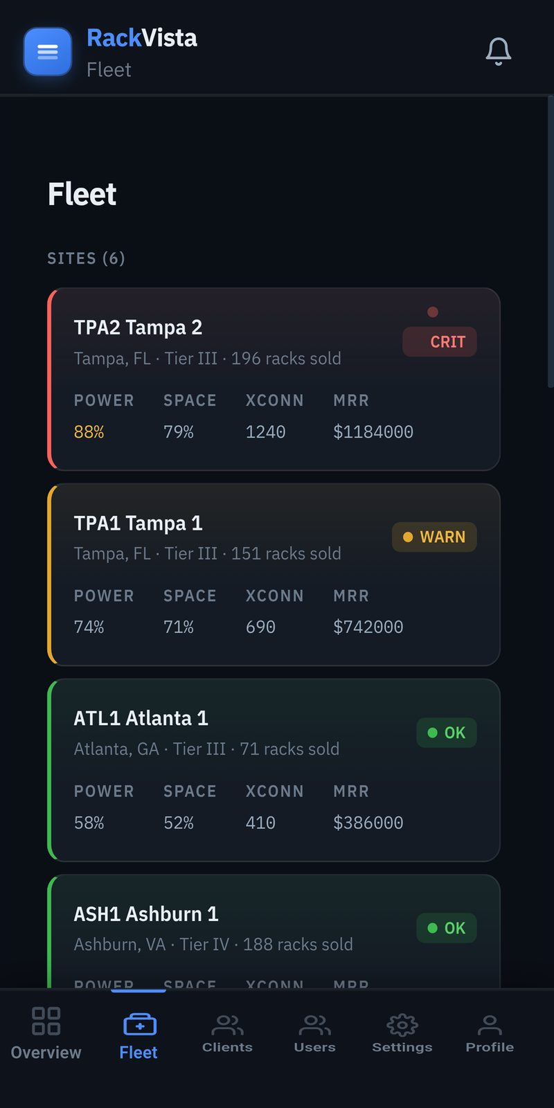Fleet and sites on mobile